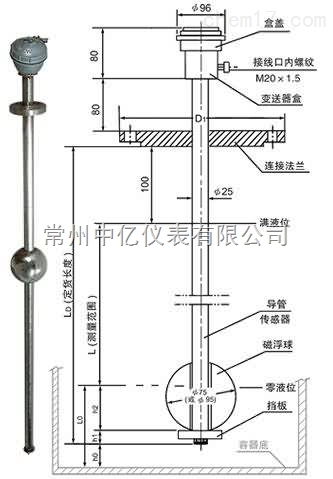 UFK系列(lie)磁浮球多點液位(wèi)控制器廠家