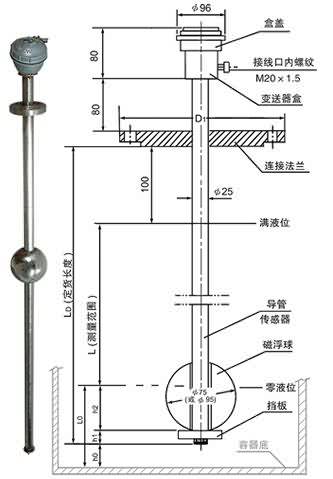UQK-1型磁浮球液位計(ji)/B本安防爆型