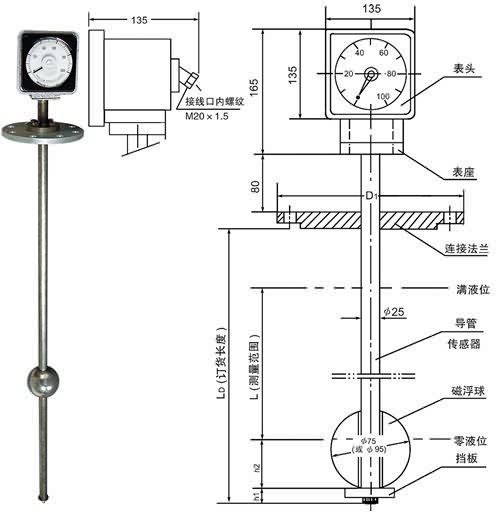UQK-2型(xing)磁浮球液(yè)位計/B本安(ān)防爆型