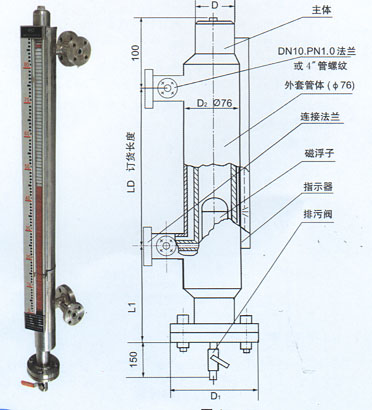 保溫型磁(cí)浮子液位計(ji)